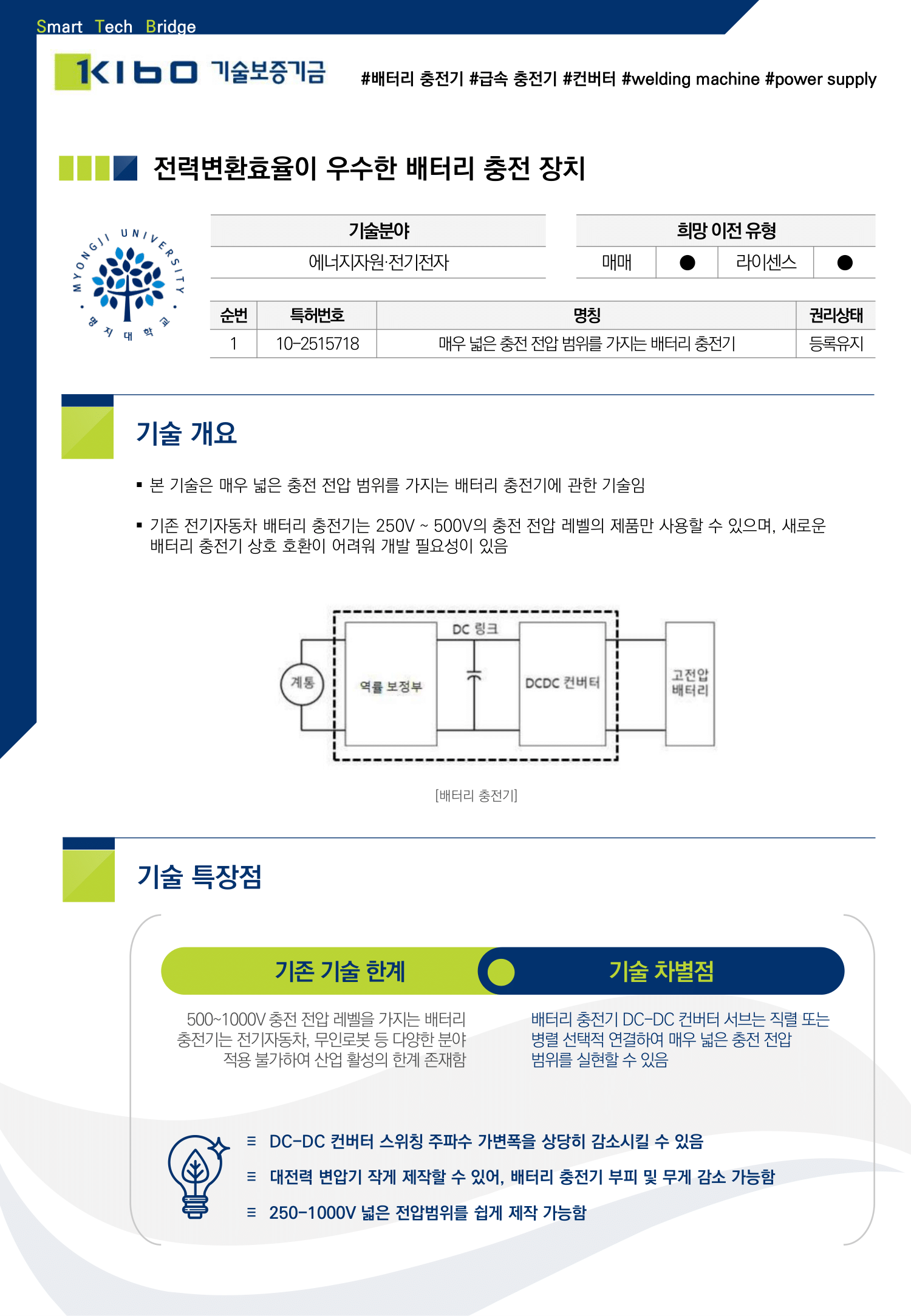 소개 썸네일 표시